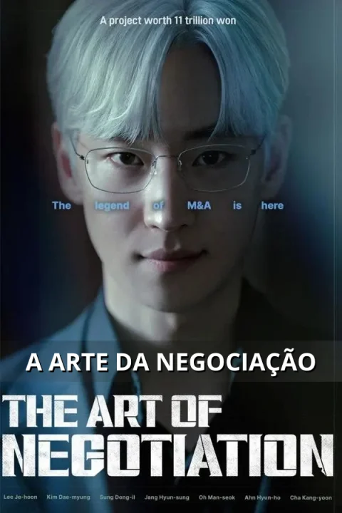 A Arte da Negociação